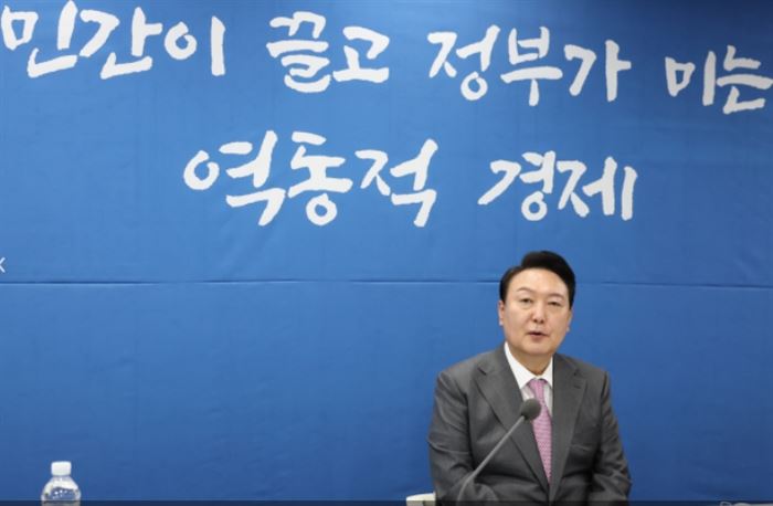 윤석열 대통령, 거시금융상황점검회의