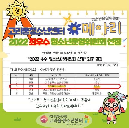 2022년 전국 최우수 청소년운영위원회 선정 결과